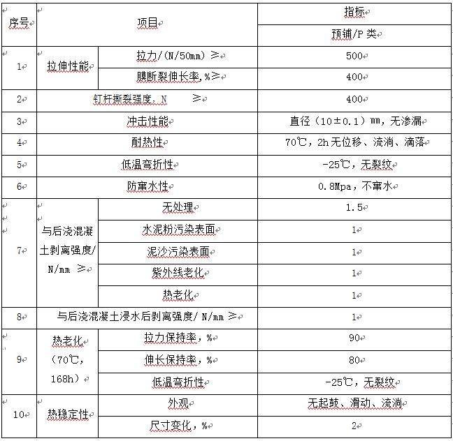 贵州防水工程