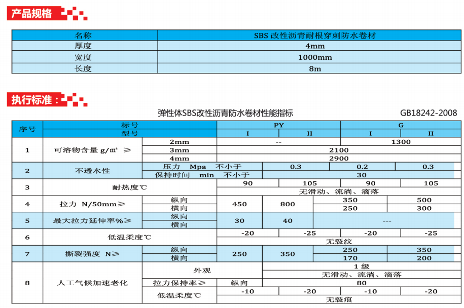 贵州防水卷材厂家