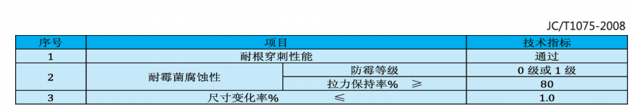 贵州防水卷材